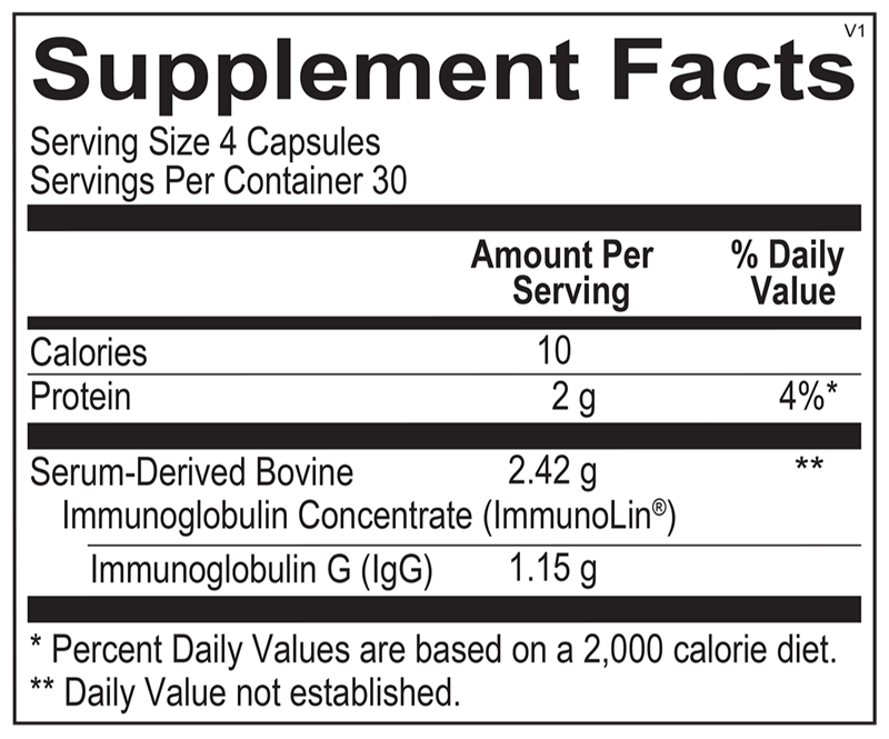 Ortho Molecular SBI Protect Capsules - 120ct