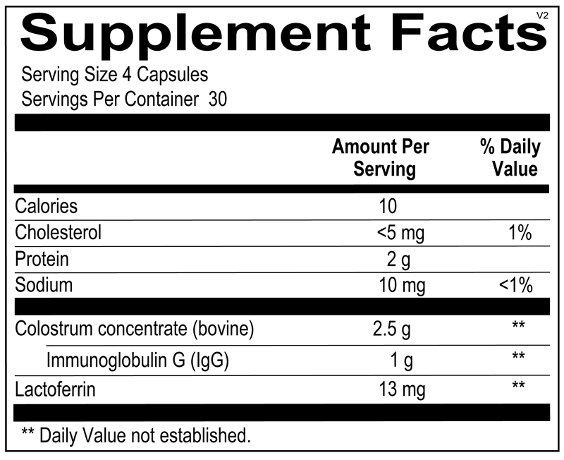 Dr John's Favorites IgG Defense 120ct