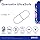 Pure Encapsulations Quercetin UltraSorb 90ct