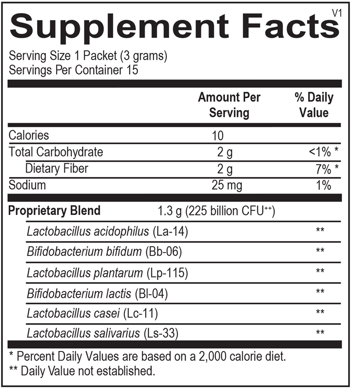 Dr John's Favorites Bio-Flora 225 -15ct