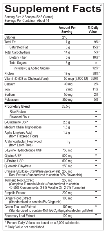 Ortho Molecular InflammaCORE Chocolate Mint