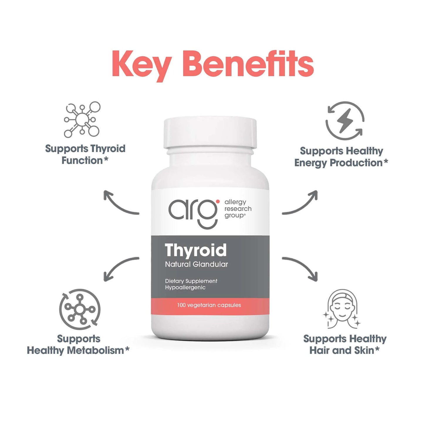 Allergy Research Group Thyroid Natural Glandular -100ct