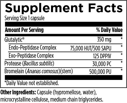 Designs for Health AllerGzyme