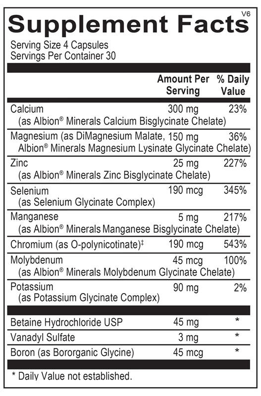 Ortho Molecular Reacted MultiMin - 120ct
