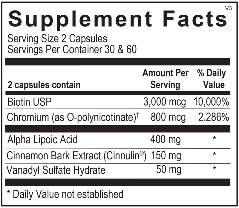 Ortho Molecular Diaxinol 60ct