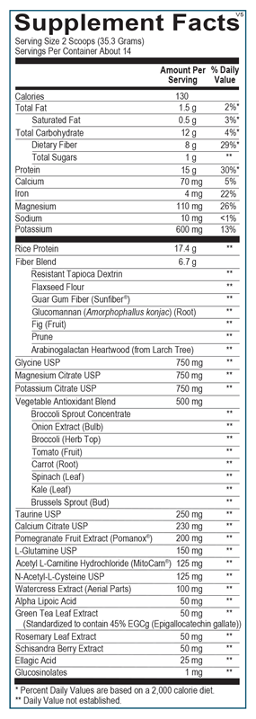 Ortho Molecular Core Support 14-Day (Chocolate)
