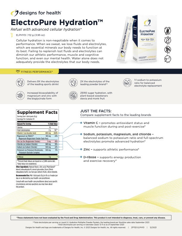 Designs for Health ElectroPure Hydration™