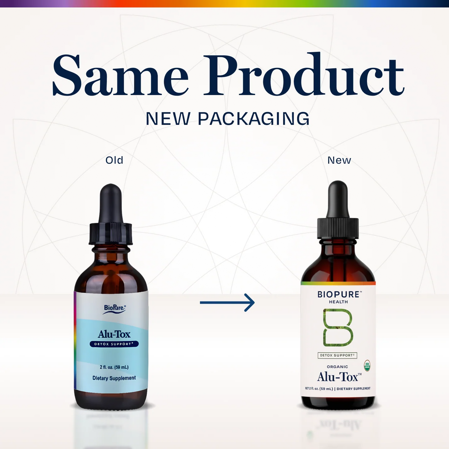 BioPure Alu-Tox 2 oz