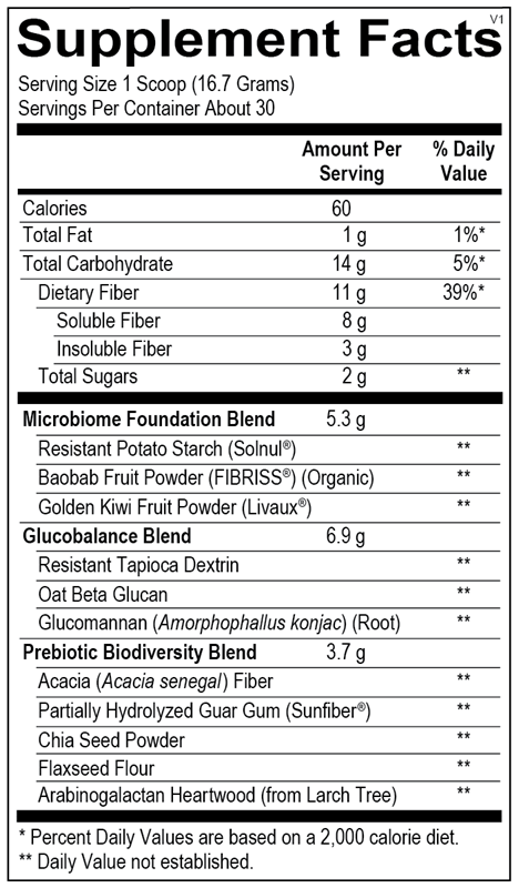 Dr John's Fiber Plus Powder