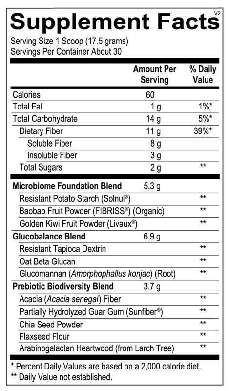 Ortho Molecular Fiber MGP® Powder - 30 SVG (525g)