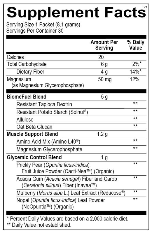Reducore™ Stick Packs 30 ct